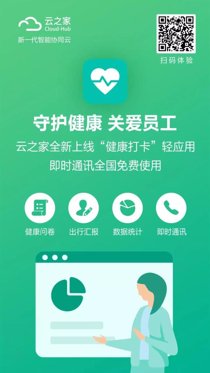 云之家"健康打卡"轻应用,高效统计员工外出及健康状况 .