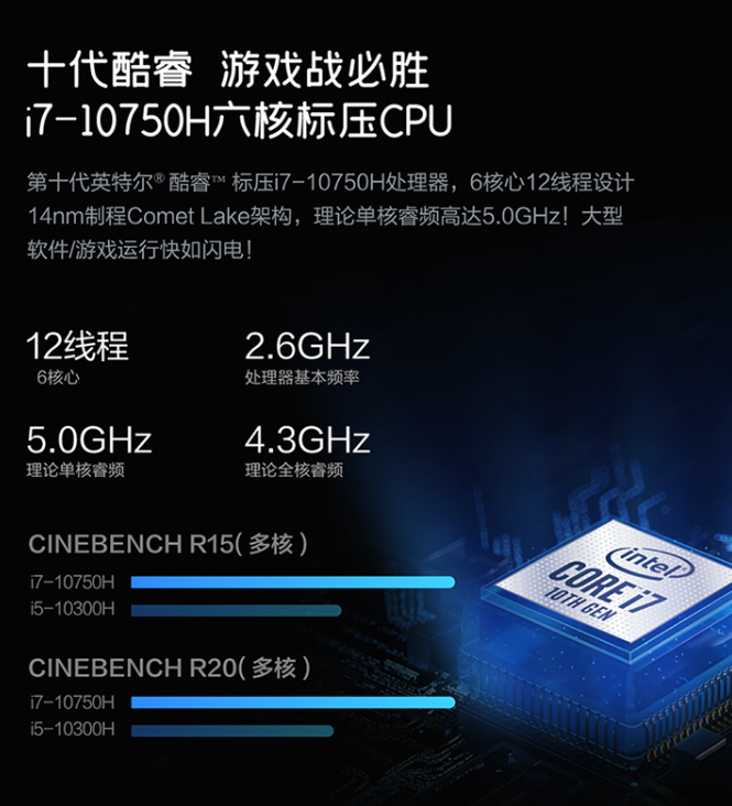 如何抉择intel与amd cpu?且看英特尔如何拿下主流优势