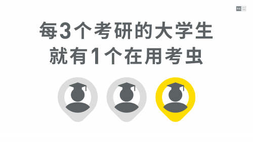 拿下考研培训市场线上第一后考虫定下新目标