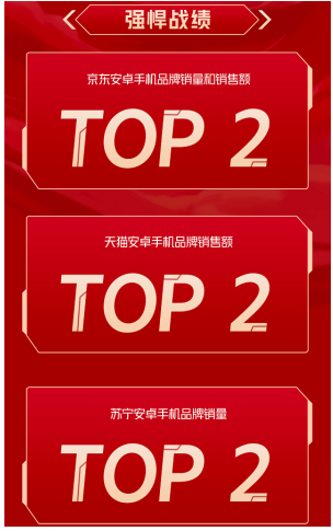 618拿下京东销量top1,iqoo是如何在2年内赶上小米的!