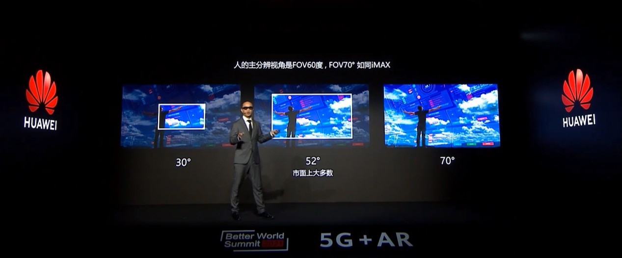 realmax应邀出席华为5g ar峰会,分享最新黑科技ar眼镜